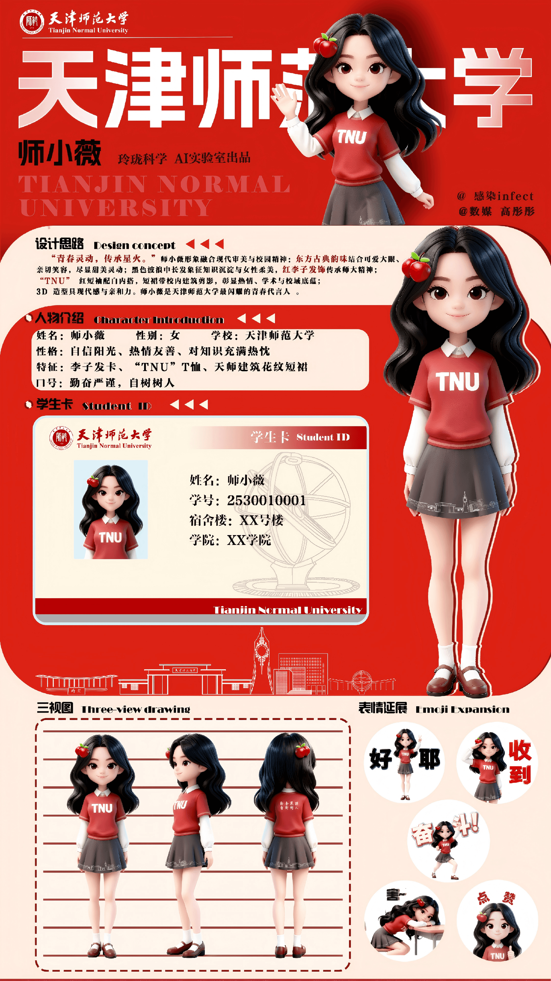 天师光年 3D 虚拟形象设计展板